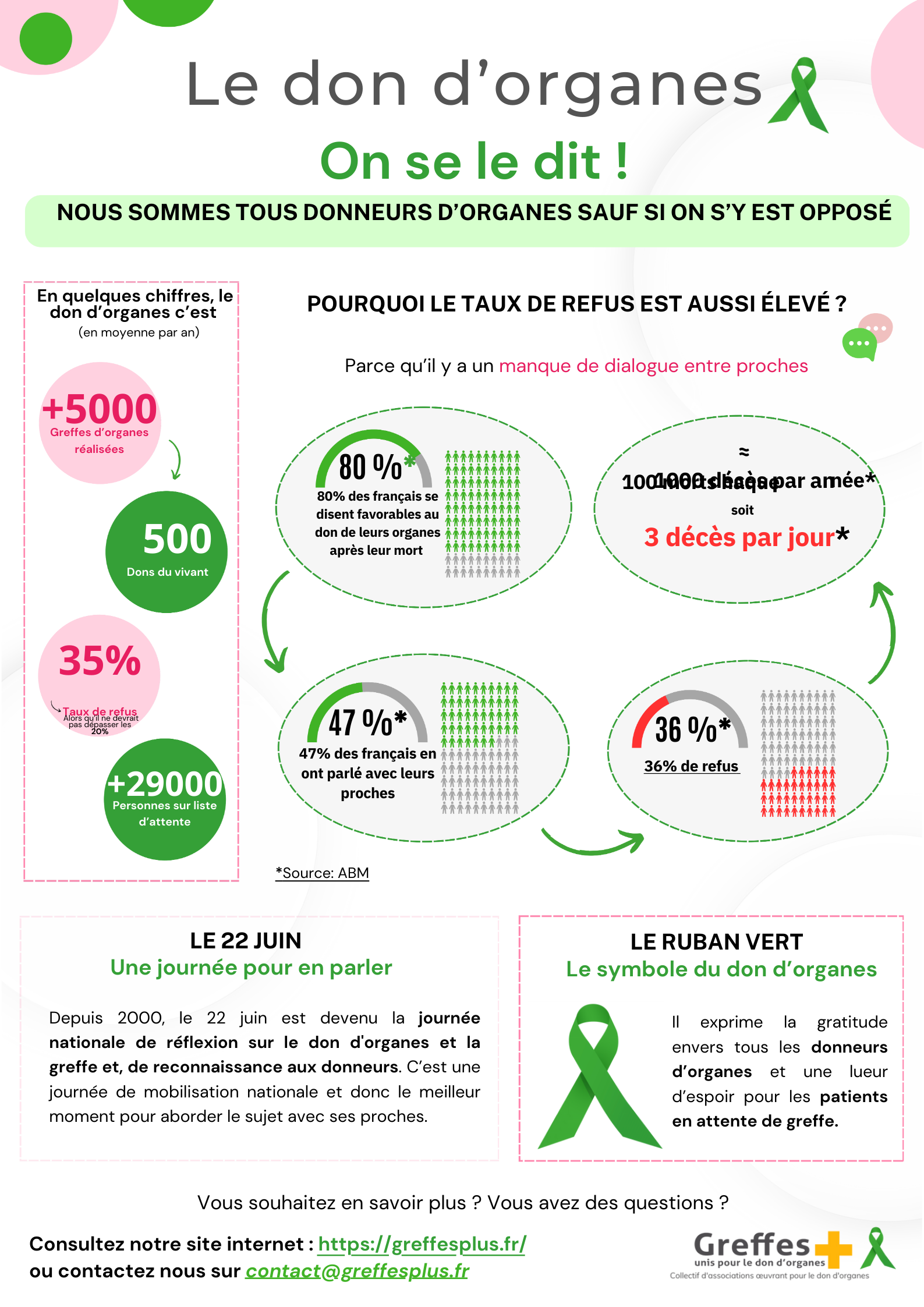 Design sans titre (1)