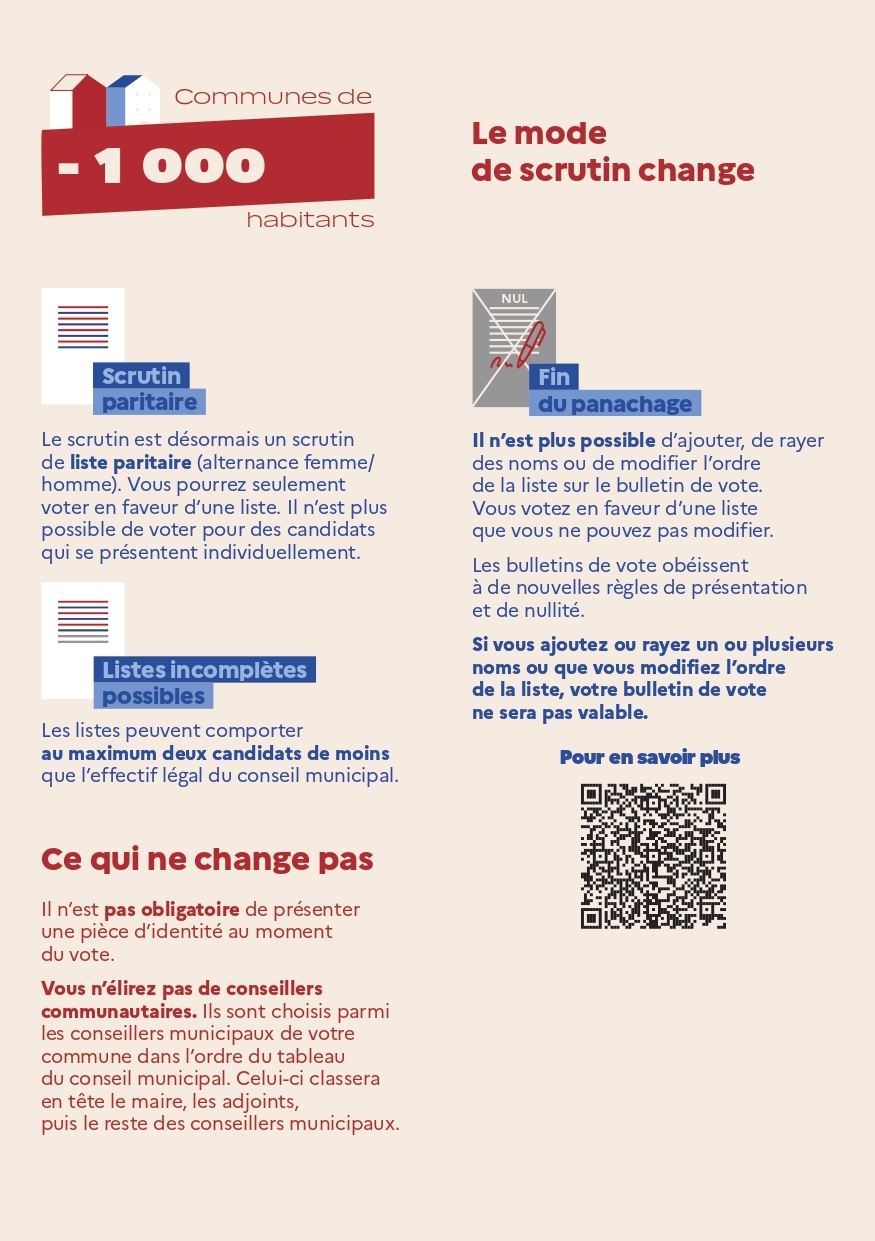 Flyer AMF scrutin moins de 1000_page-0002