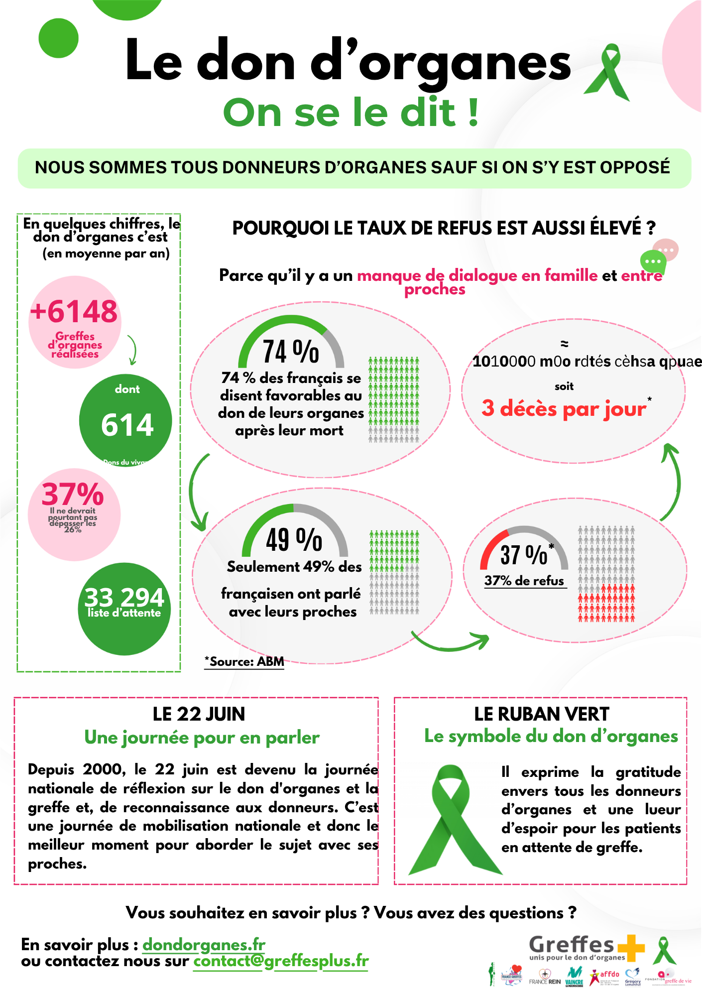 Journée pour en parler 22 juin  (1)